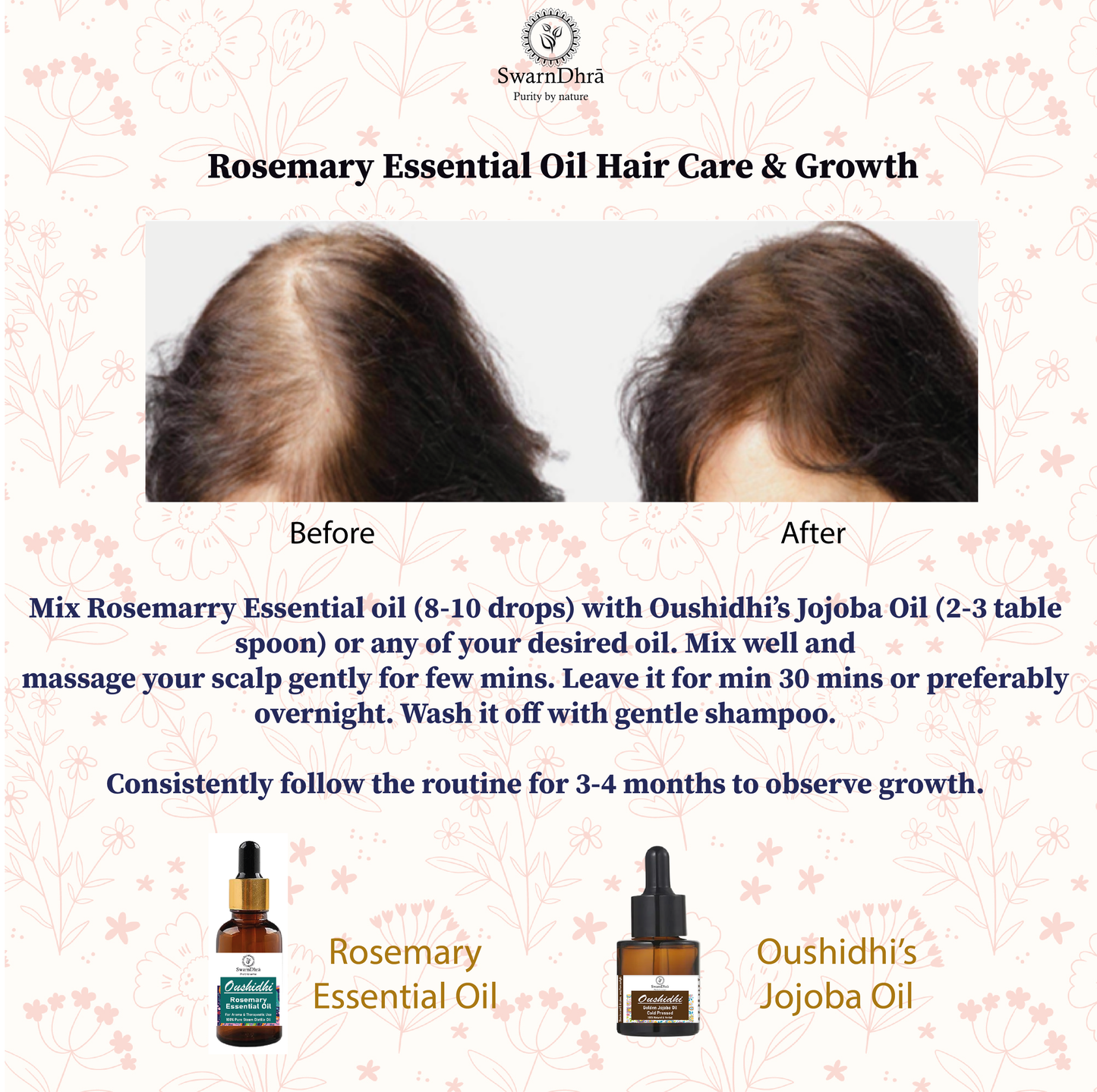 Essential Oil | Rosemary Combo of 10ml Pack of 2